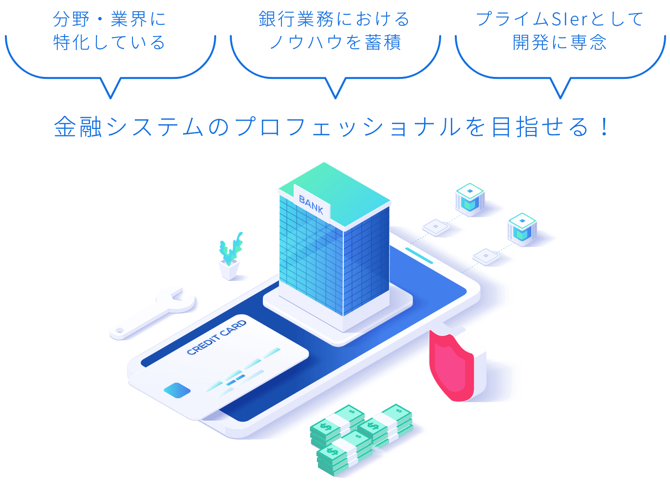 金融システムの開発に専念できる